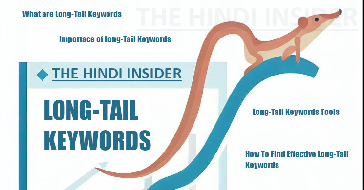 लॉन्ग-टेल कीवर्ड क्या हैं और उनका उपयोग कैसे करें 2023 SEO Guide (What Are Long-Tail Keywords in Hindi), Tools, Methods, Importance of Long-Tail Keywords Complete Guide