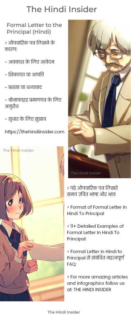 Formal Letter in Hindi to Principal Post Detailed Info Graphic Image by The Hindi Insider