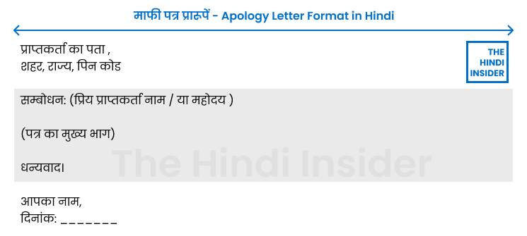 Apology Letter Format in Hindi - माफी पत्र प्रारूप